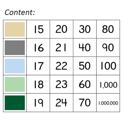 Haka Numbers & Colours 2 Program