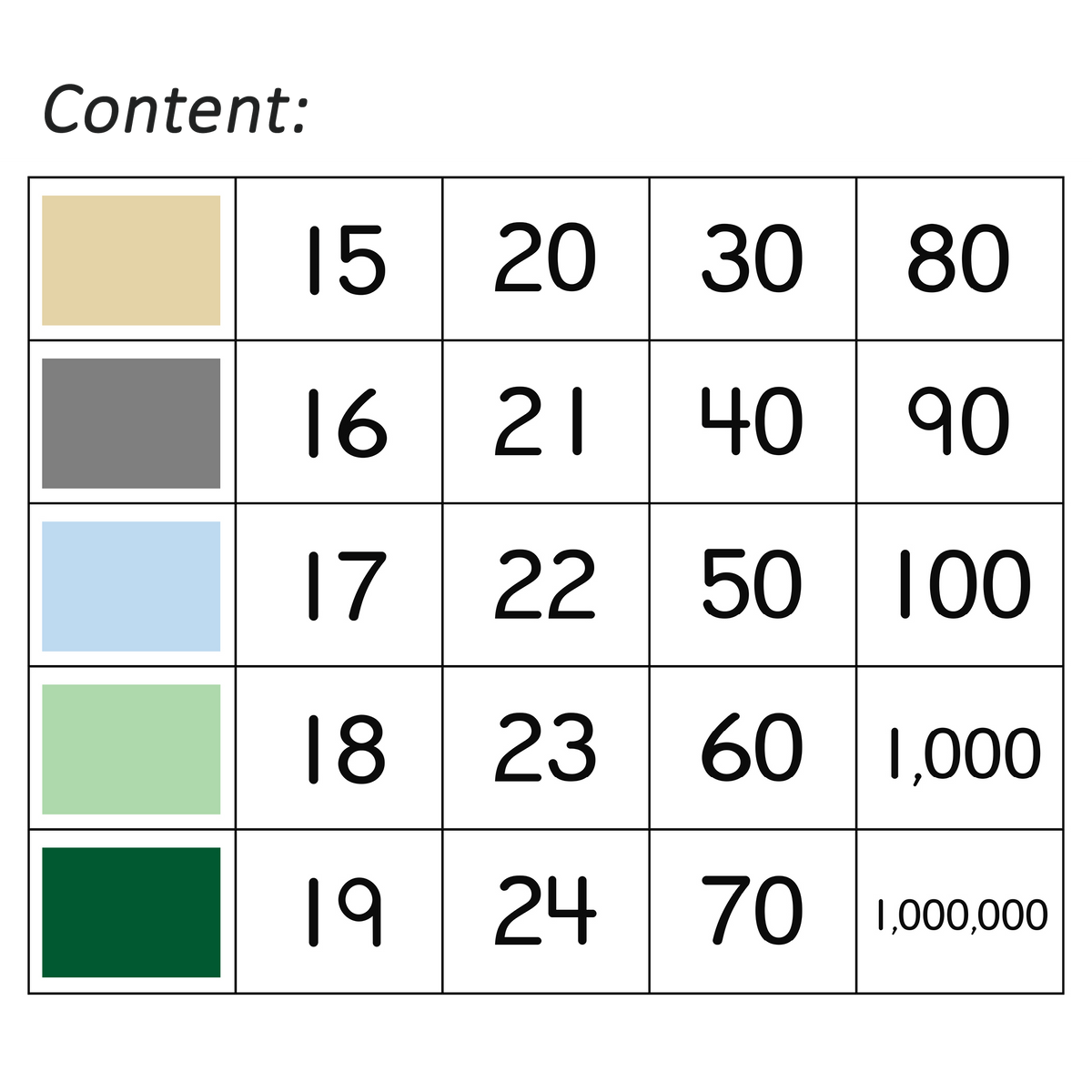Haka Numbers & Colours 2 Program